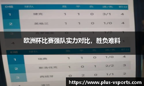 欧洲杯比赛强队实力对比,胜负难料