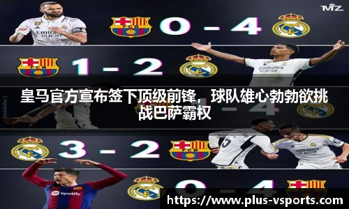 皇马官方宣布签下顶级前锋,球队雄心勃勃欲挑战巴萨霸权