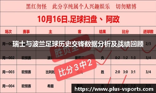 瑞士与波兰足球历史交锋数据分析及战绩回顾